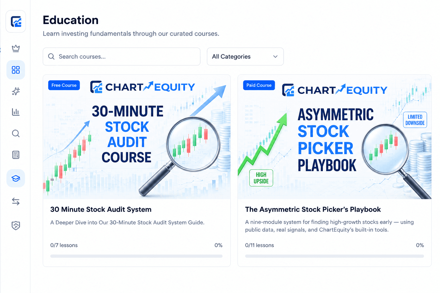 Investor Courses